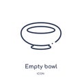 Linear empty bowl icon from Food outline collection. Thin line empty bowl icon isolated on white background. empty bowl trendy Royalty Free Stock Photo
