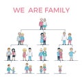 Linear Flat Genealogy. We Are Family parents, chil