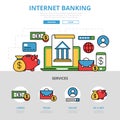 Linear flat Internet banking infographics hero ima