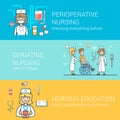 Linear Flat Nurse patient education perioperative