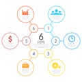 Linear infographics. Outline round chart, graph with 6 steps, options. Vector design element.