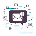 Linear mobile mail notification