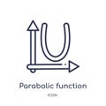 Linear parabolic function icon from Education outline collection. Thin line parabolic function icon isolated on white background.