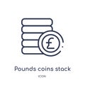 Linear pounds coins stack icon from Business outline collection. Thin line pounds coins stack icon isolated on white background. Royalty Free Stock Photo