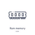 Linear ram memory icon from Electronic devices outline collection. Thin line ram memory vector isolated on white background. ram Royalty Free Stock Photo