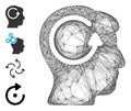 Linear Refresh Head Memory Vector Mesh