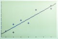 Linear regression line on a retro graphical calculator LCD screen, display detail, closeup, top view. Mathematics and statistics