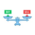 linear scale with buy and sell nameplates