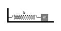 linear simple harmonic oscillator. Royalty Free Stock Photo