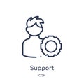 Linear support icon from Customer service outline collection. Thin line support vector isolated on white background. support