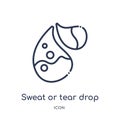 Linear sweat or tear drop icon from Human body parts outline collection. Thin line sweat or tear drop icon isolated on white