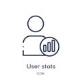 Linear user stats icon from Business and analytics outline collection. Thin line user stats vector isolated on white background.