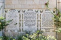 The lines from the Gospel of Mark in German, Betawi and Tobelo languages written on the wall in the Baptist place Yardenit, where