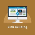 Link building on computer site