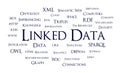 Linked Data word cloud Royalty Free Stock Photo