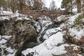 Linn of Dee Scotland