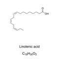 Linolenic acid, polyunsaturated omega-3 essential fatty acid, chemical formula Royalty Free Stock Photo