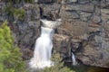 Linville Falls Long Exposure at Blue Ridge Parkway