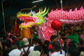Dragon or Liong of Cap Go Meh