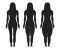 Lipedema Silhouette Illustration with Woman with Normal and Lipedema Stages