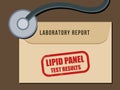 Lipid panel blood test lab results Royalty Free Stock Photo