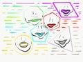 Lips Inside Shapes of Different Colors Circle Triangle Trapezoid Pentagon Hexagon Octagon Photo Art Illustration Abstract Child