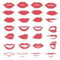 lips and mouth Royalty Free Stock Photo