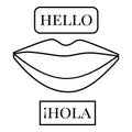 Lips to say words icon, outline style