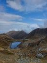 Sharr mountians lake 2173m ALT