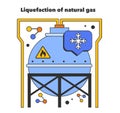 Liquefaction of natural gas. Natural gas transportation. Natural resource Royalty Free Stock Photo