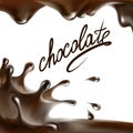 liquid chocolate, caramel or cocoa illustrations