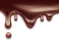 Liquid chocolate