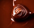 Liquid chocolate praline