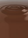 Liquid chocolate ripples