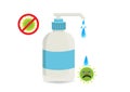 Liquid soap in a plastic pump bottle. Flat disinfectant icon Royalty Free Stock Photo