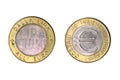 From the lira to the euro token