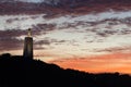 Lisbon Bridge at Sunset Statue of Jesus Christ At Sunset Royalty Free Stock Photo