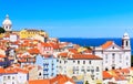 Lisbon cityscape Royalty Free Stock Photo