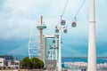 Lisbon, Portugal, Parque das NaÃÂ§ÃÂµe, cableway near oceanarium and Vasco De Gama tower