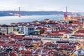 Lisbon skyline with the 25 de Abril Bridge in the background. Royalty Free Stock Photo