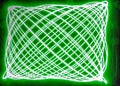 Lissajous figure Royalty Free Stock Photo