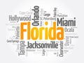 List of cities in Florida USA state, word cloud concept background