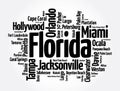 List of cities in Florida USA state, word cloud concept background