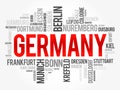 List of cities in Germany, word cloud collage, travel concept background Royalty Free Stock Photo