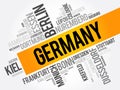 List of cities in Germany, word cloud collage, travel concept background