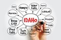 List of cities in Idaho USA state mind map, concept for presentations and reports Royalty Free Stock Photo