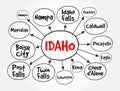 List of cities in Idaho USA state mind map, concept for presentations and reports Royalty Free Stock Photo