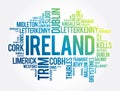 List of cities in Ireland word cloud collage, business and travel concept background