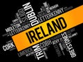 List of cities in Ireland word cloud