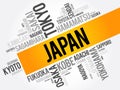 List of cities in Japan, word cloud collage, travel concept background Royalty Free Stock Photo